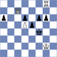 Stoettner - Hua (chess.com INT, 2024)