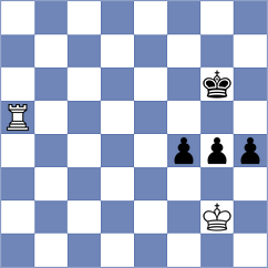 Saim - Calderin Gonzalez (chess.com INT, 2023)