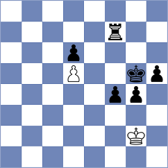 Dudzinski - Yevchenko (chess.com INT, 2025)