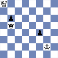 Osinenko - Kopczynski (chess.com INT, 2023)