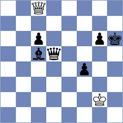 San Thit Lwin - Borges Feria (chess.com INT, 2022)