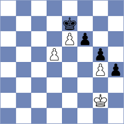 Makhija - Yeshchenko (chess.com INT, 2022)