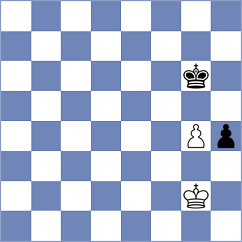 Remizov - Reprintsev (chess.com INT, 2023)