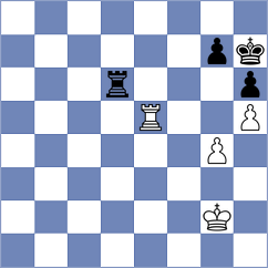 Nutakki - Sethuraman (Chess.com INT, 2020)