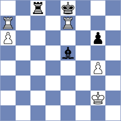 Zhurbinsky - Koziorowicz (chess.com INT, 2022)