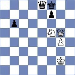 Ekdyshman - Prydun (chess.com INT, 2022)