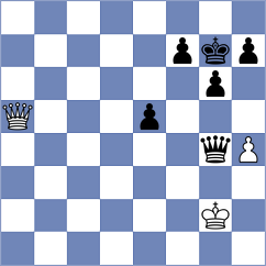 Wojs - Zapalowska (Prague CZE, 2024)