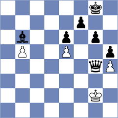 Acikel - Deviprasath (chess.com INT, 2023)