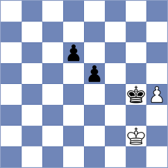 Fromm - Dubov (chess.com INT, 2023)