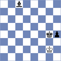 Semenenko - Wieczorek (chess.com INT, 2023)