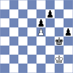Burmakin - Thing (chess.com INT, 2024)