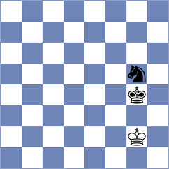 Zhu - Hong (Shenzhen CHN, 2024)