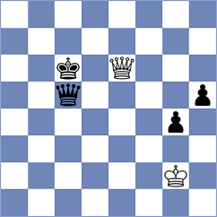 Nepomniachtchi - Anand (Mainz, 2009)