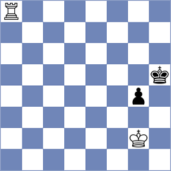 Koridze - Hayrapetyan (chess.com INT, 2024)