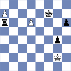 Li - Van Foreest (Chess.com INT, 2021)