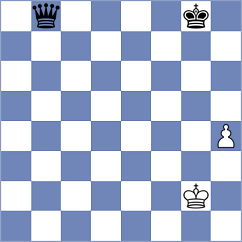 Weishaeutel - Lavrov (chess.com INT, 2025)