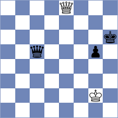 Lutsko - Skalozubov (Minsk, 2005)