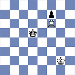 Subramanian - Mikhailova (chess.com INT, 2025)