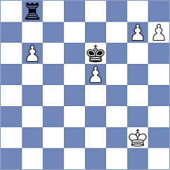 Flynn - Shandrygin (chess.com INT, 2025)