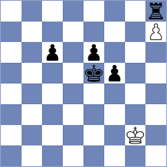 Kopjonkin - Melillo (chess.com INT, 2025)