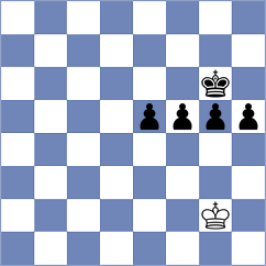 Hadzimanolis - Korol (chess.com INT, 2023)