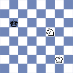 Vasquez Schroeder - Makridis (chess.com INT, 2025)