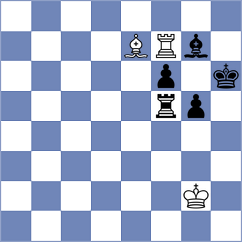Theil - Stojanovski (Chess.com INT, 2020)