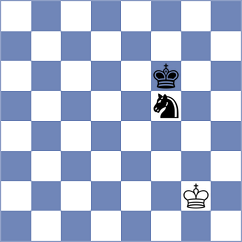 Papasimakopoulos - Demchenko (chess.com INT, 2023)
