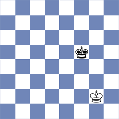 Svane - Aggelis (chess.com INT, 2023)