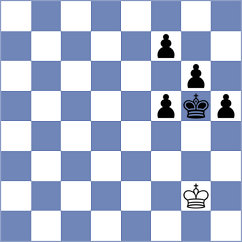 Lozano Martin - Gonzalez Ramirez (Pasao, 1997)