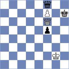 Loja Zambrano - Gonzalez Loaiza (Chess.com INT, 2020)