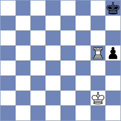 Milanovic - Minko (chess.com INT, 2025)