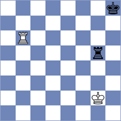 Aspiazu Sibri - Wong Pages (Chess.com INT, 2020)