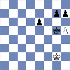 Papp - Ankit Ray (chess.com INT, 2025)