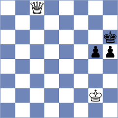 Floresvillar Gonzalez - Sanchez (chess.com INT, 2023)