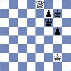 Glavina - Makarian (chess.com INT, 2023)