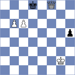 Hadian - Shabani (Chess.com INT, 2021)