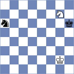 Amato - Castillo Beitia (chess.com INT, 2024)