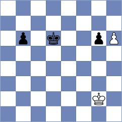 Nifdaliyev - Arakelyan (chess.com INT, 2025)