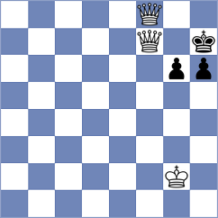 Kiseleva - Sampaoli (chess.com INT, 2025)