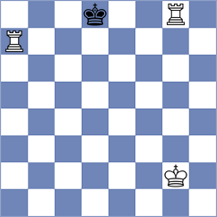 Martinez Villacreces - Cruz Reyes (Chess.com INT, 2020)
