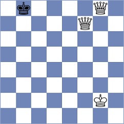 Petronijevic - Laxman (Playchess.com INT, 2006)