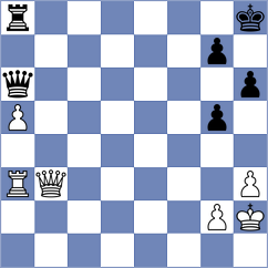 Sahib - Hnatyshyn (chess.com INT, 2025)