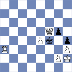 Szikszai - Priyanka (chess.com INT, 2025)