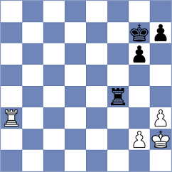 Martinez Nava - Martinez Rodriguez (Asturias, 2003)