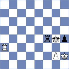Deac - Rychkov (chess.com INT, 2025)