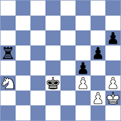 Bilous - Paravyan (chess.com INT, 2025)