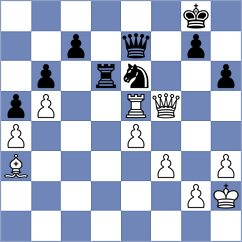 So - Caruana (Zagreb CRO, 2025)