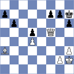 Rodchenkov - Zaichenko (chess.com INT, 2021)
