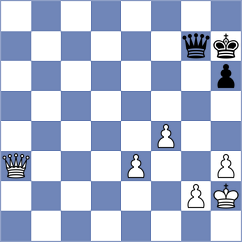 Andreikin - Fakhretdinov (Sochi RUS, 2023)